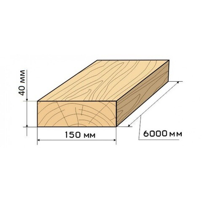 Доска нестроганная 150×40×6000 мм (дисковый распил)