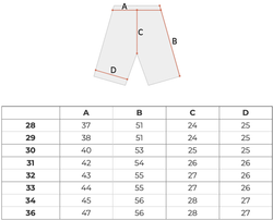 Шорты мужские Dickies Garyville Denim Short