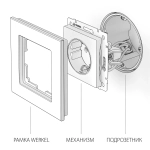 Розетка с заземлением (белая) W1171001