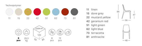 Стул пластиковый Ginevra, лен