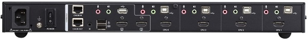 Коммутатор Aten CM1284-AT-G