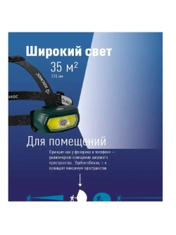 Фонарь налобный КОСМОС KOC509Lit аккумуляторный