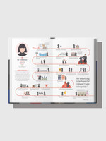 Книга The Lives of 50 Fashion Legends (Fashionary)