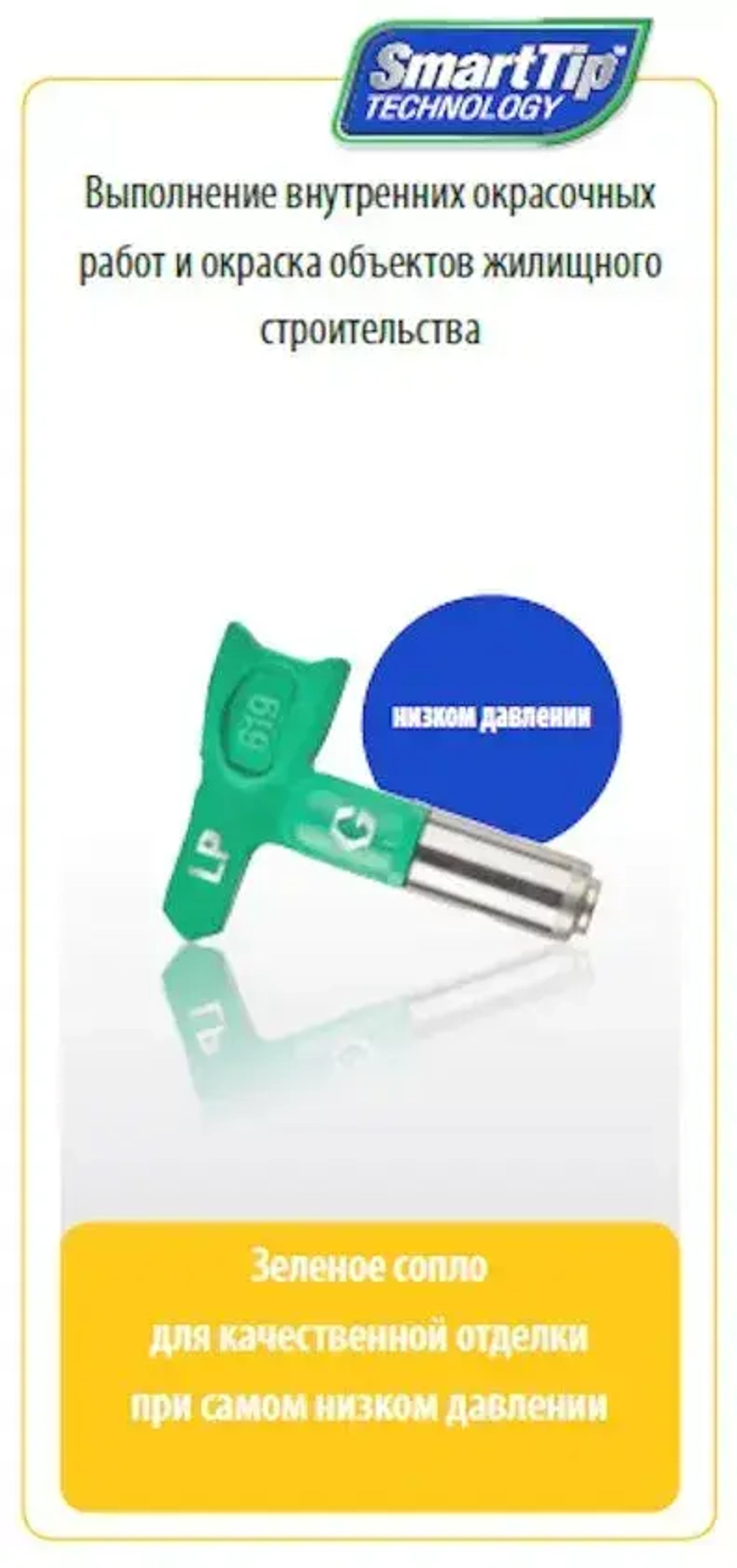 Graco RAC X FF LP 514, сопло окрасочное (оригинал)