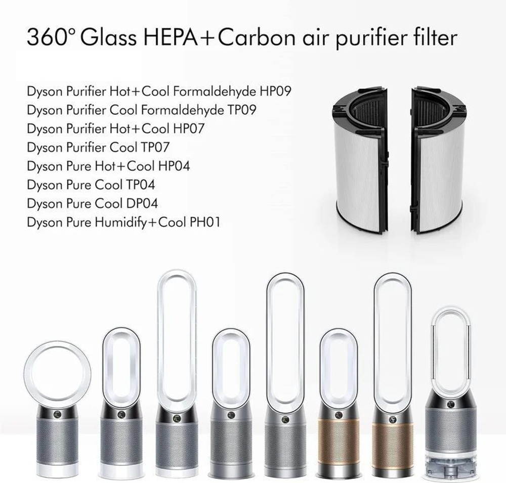 Комплект фильтров для воздухоочистителя Dyson Glass Hepa Inner Carbon Filter