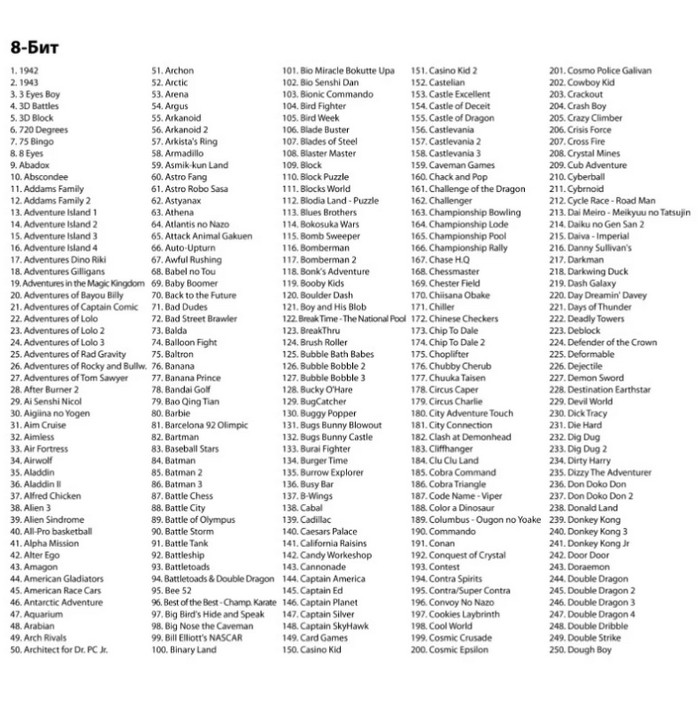 Игровая приставка Dendy Nimbus 1700игр HDMI (8+16Bit+Нео+)