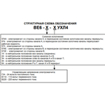 Гидрораспределитель ВЕ6.64 В110 УХЛ4