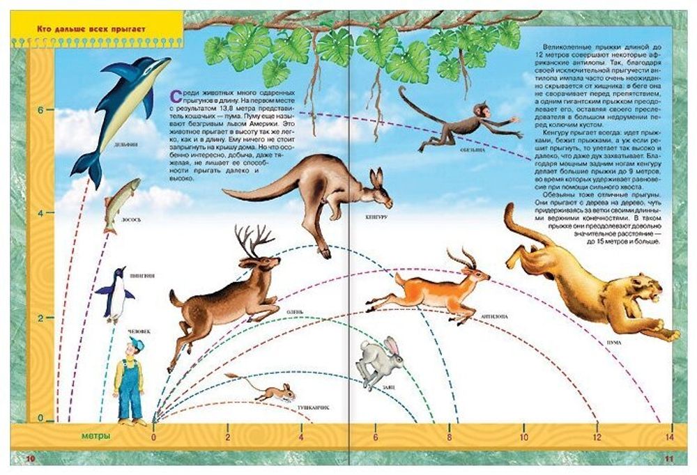 Комплект "Школа Семи Гномов 4+", Денисова Д., МС00477