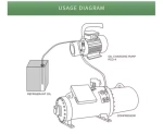 Станция для заправки масла WIPCOOL PCO-4