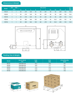 Автоматический самовсасывающий поверхностный насос серии PZ, Shimge