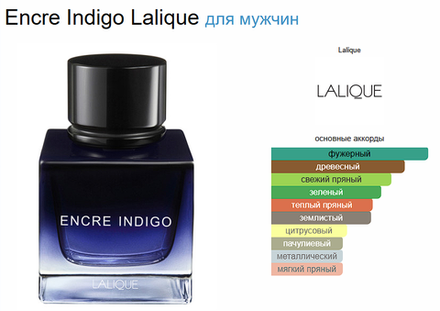 Lalique Encre Indigo 100ml (duty free парфюмерия)