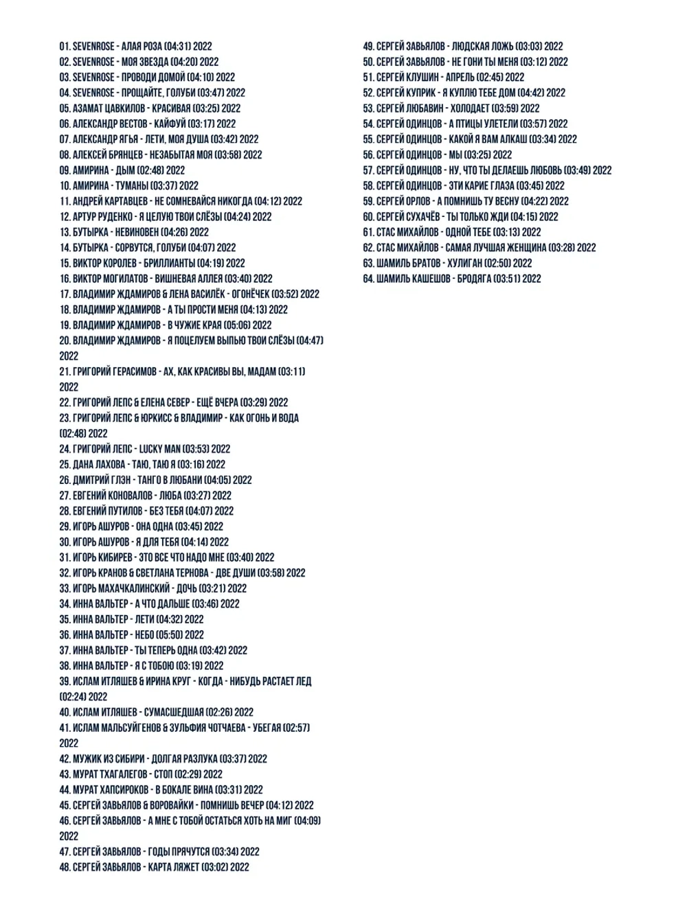 Шансон - Музыкальный хит-парад (MP3-USB)