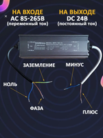  Блок питания наружный 220В / 24В / 100W / IP67