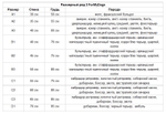 ForMyDogs Комбинезон красный для девочек (B2)