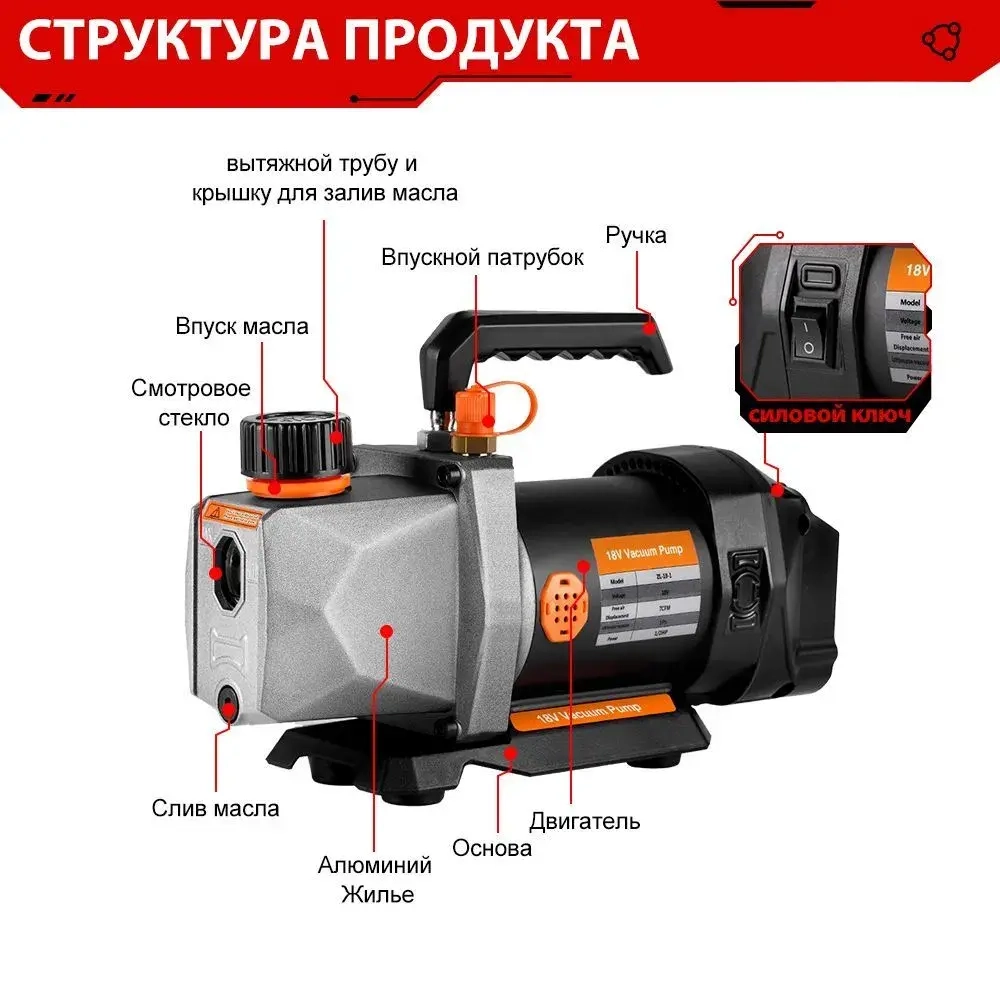 Вакуумный насос для хладагента ONEVAN мощностью 1/2 л.с. 7 CFM с 1/4 воздухозаборником для аккумулятора18 В(Без акб)
