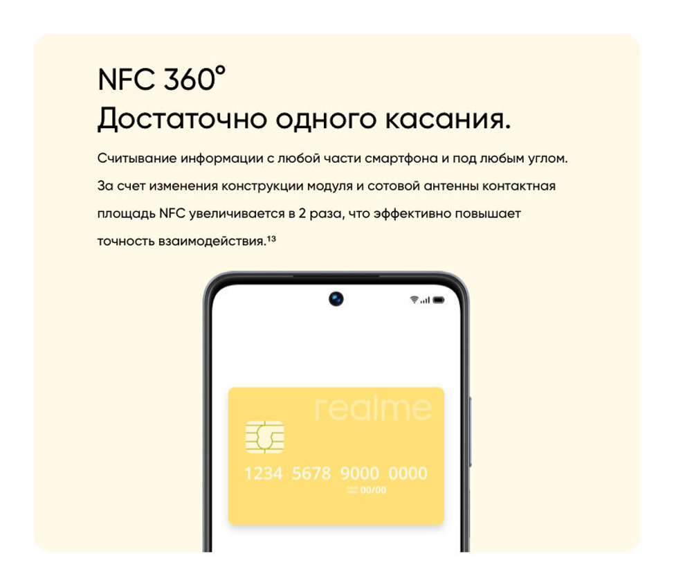 Смартфон realme C55 6/128 ГБ RU, Dual nano SIM, green