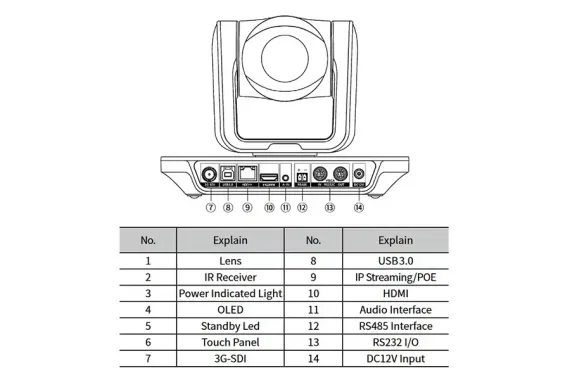 PTZ-камера Intrend IPTZ-FHD10XB-MID