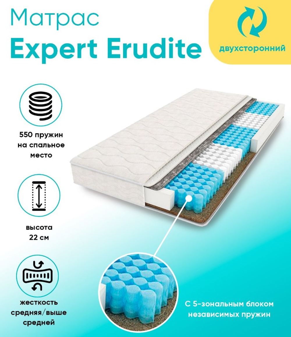 Матрас Askona Expert Erudite 90x200х22, среднежесткий/жесткий