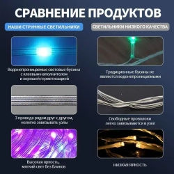 Светодиодная лента, 20м, с пультом, USB-порт, 200 LED, IP67,10 LED/м, RGBлента светодиодная/