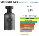 Scuro Bois 1920