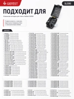 Клеммная колодка SL500