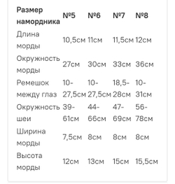 Намордник «POLICE SERVICE» для атаки  M1