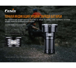 Фонарь Fenix LR50R