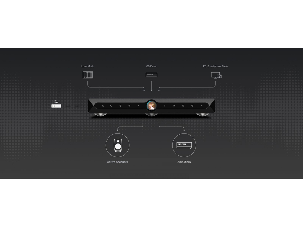 Цифро-аналоговый преобразователь Matrix Audio X-SABRE 3