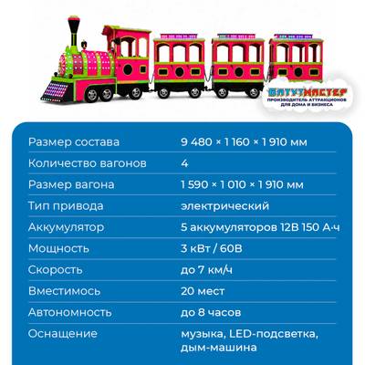 Аттракцион паровозик «Мармеладный рейс», 4 вагона, 20 мест