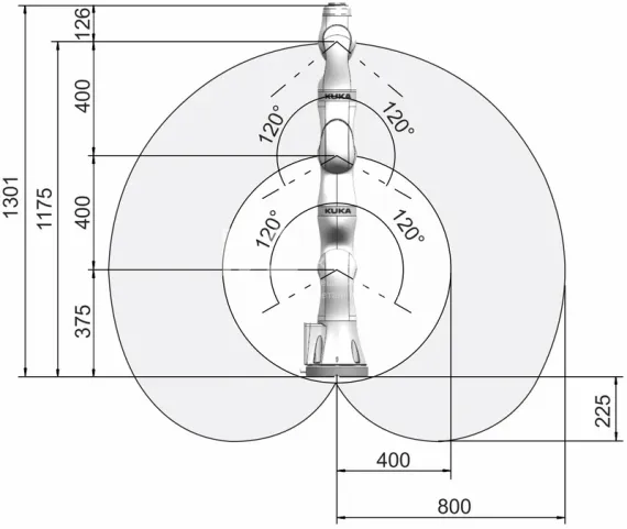 Промышленный робот KUKA LBR iiwa 7 R800 RAL 9016