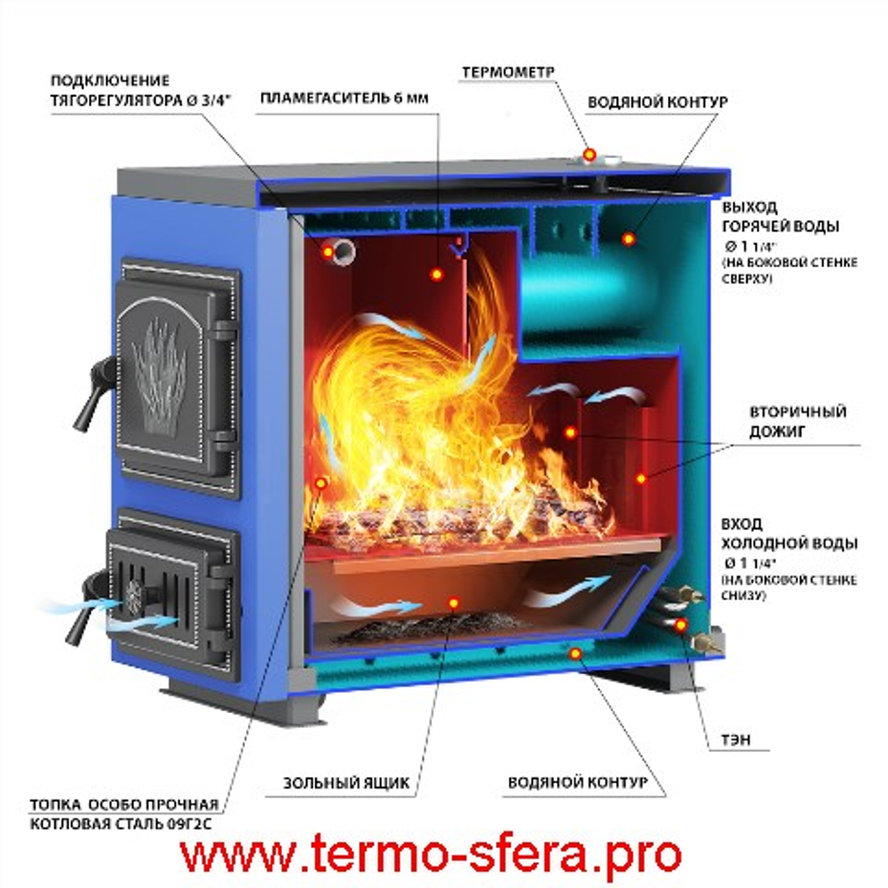 Котёл отопительный Везувий "Эльбрус-14"