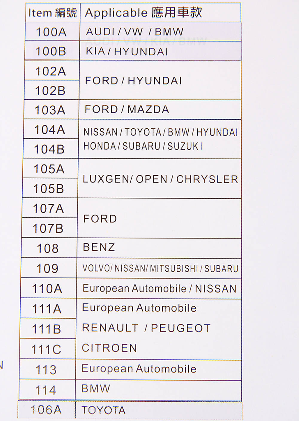 Контроллер для дроссельных заслонок электронный JTC