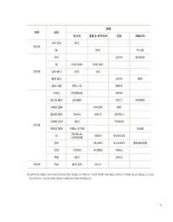 Soul Goddess. Coloring book