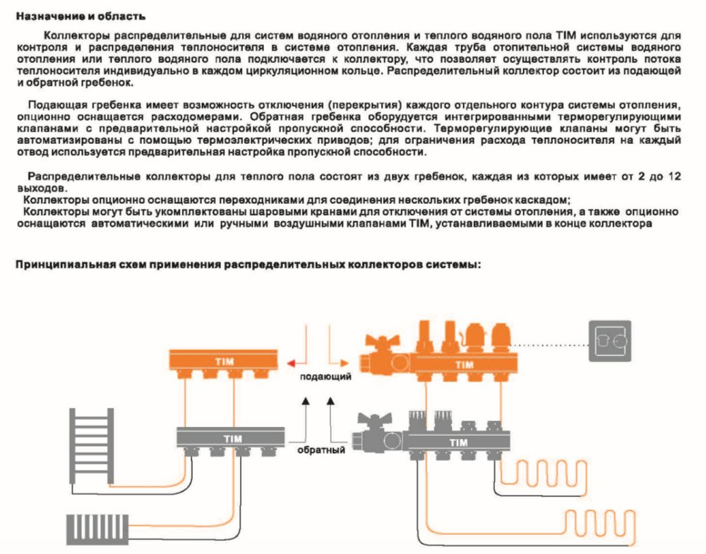 Коллекторная группа без расходомер 1х3/4 4-контур TIM KB004 (латунь)