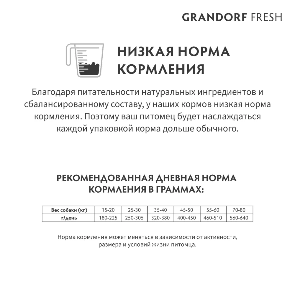 Сухой корм GRANDORF Fresh Dog Adult MAXI Lamb&Sweet Potato для собак крупных пород из свежего мяса ягненка с бататом