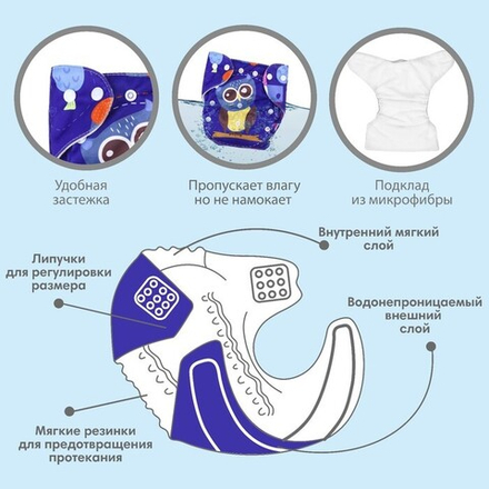 Многоразовый подгузник «Совушка», 3-15 кг, цвет фиолетовый, Крошка Я