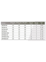 Удилище троллинговое (для троллинга) Maximus BOUNCER