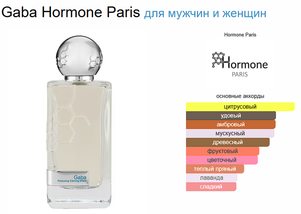 Hormone Paris This Is Not Gaba 100ml (Коробка парфюма без слюды, парфюм новый, распаковка для фото)