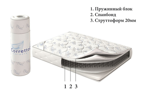 Матрас Corretto Dubble Fiber Roll