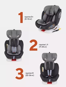 Автокресло RANT basic YC06 "Twist" isofix группа 0+-1-2-3 (0-36 кг)