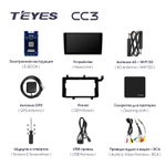 Teyes CC3 9"для Toyota C-HR 2019+ (Тип 2)