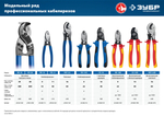 НК-16В Кабелерез диэлектрический, ЗУБР Профессионал