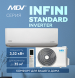 MDV MDSAG-12HRDN8\MDOAG-12HDN8
