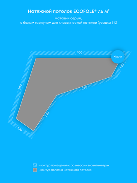 Матовый натяжной потолок 7.6 м2