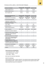 AIR MOTOR 4030W(DCT) / 4030W(WI-FI) / 4038
