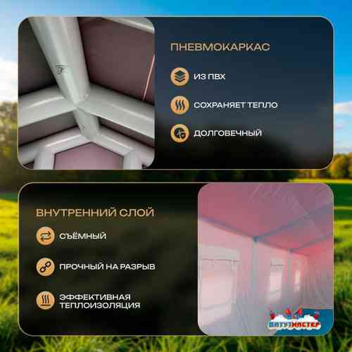 Пневмокаркасная всесезонная палатка «Комфорт» 5×3×2,5 м — из ПВХ, камуфляж