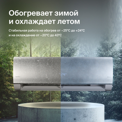 Сплит-система (тепловой насос) инверторного типа Daichi UNIque Full DC Inverter + Wi-Fi модуль