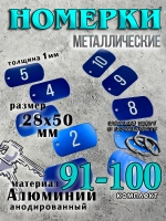 Номерки на ключи металлические