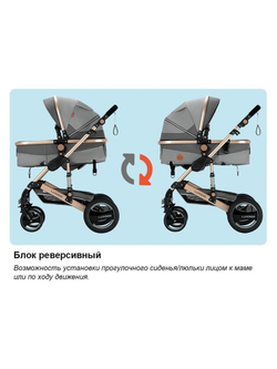 Детская коляска-трансформер 3 в 1 Luxmom 510, c автолюлькой / синий цвет