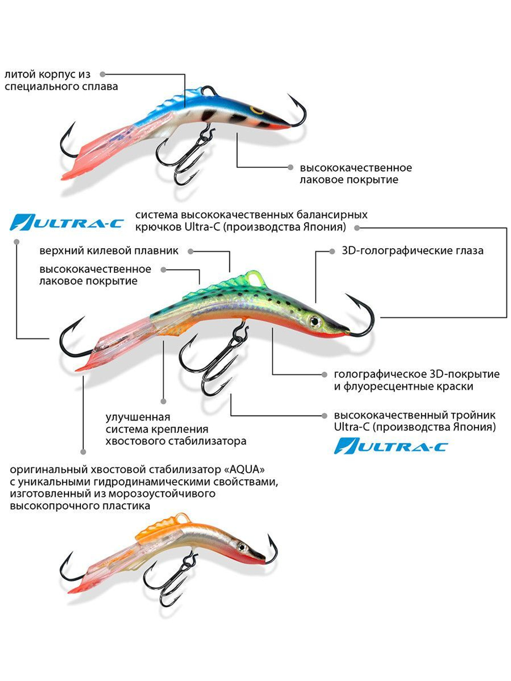 Балансир рыболовный ACROBAT-3 50mm 2 штуки 10 г.
